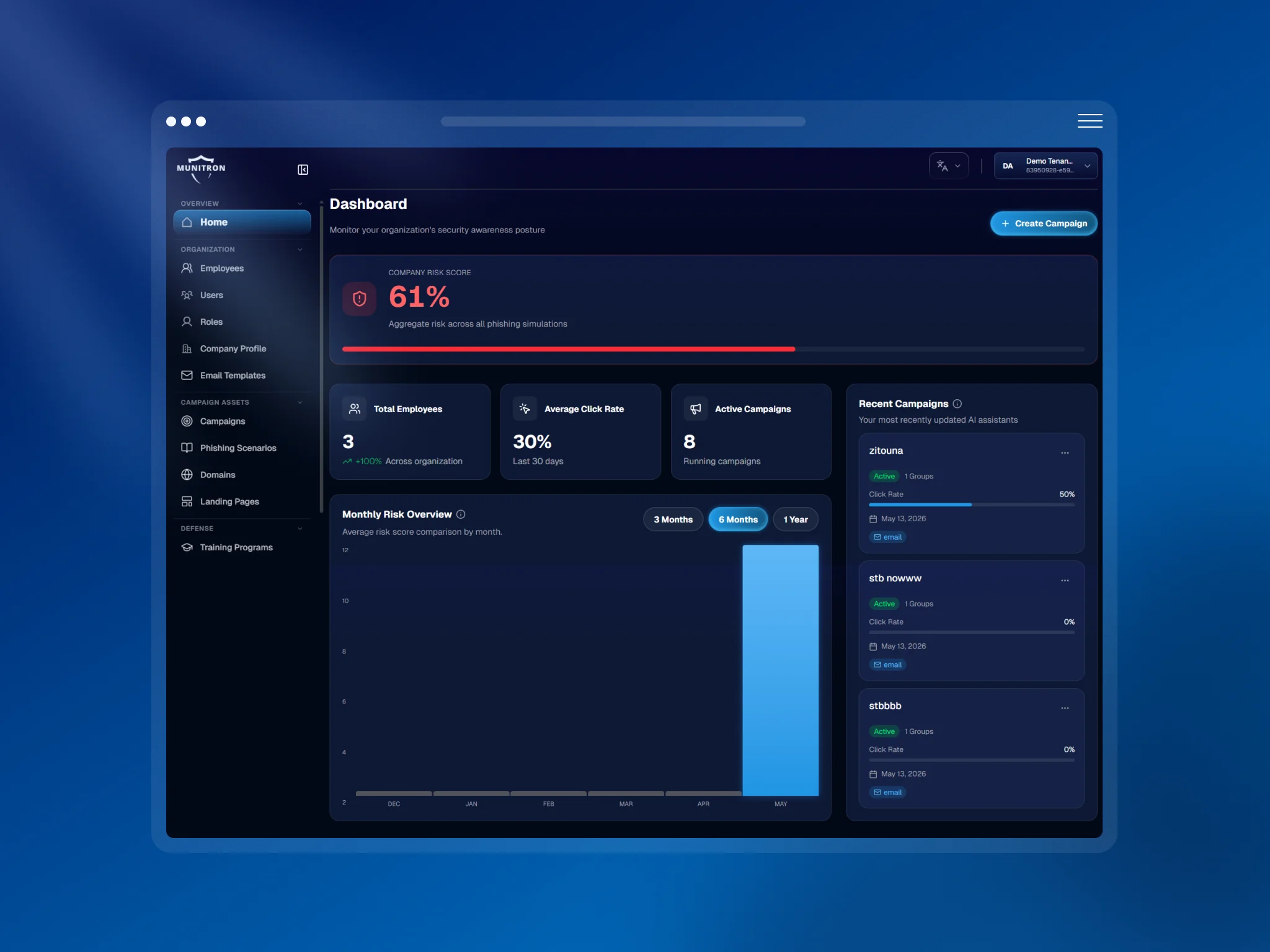 Munitron — security training dashboard
