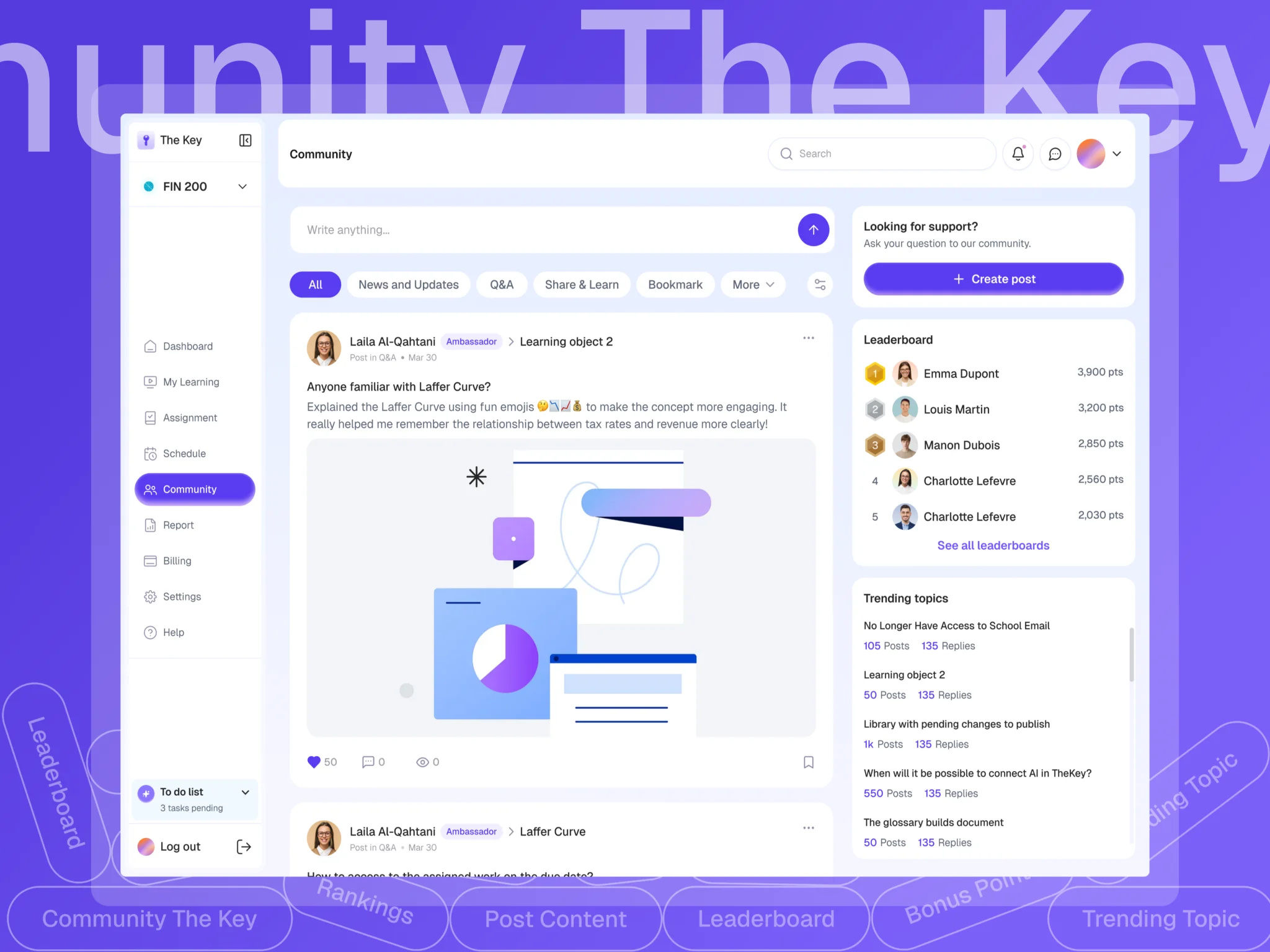 The Key — student learning surface